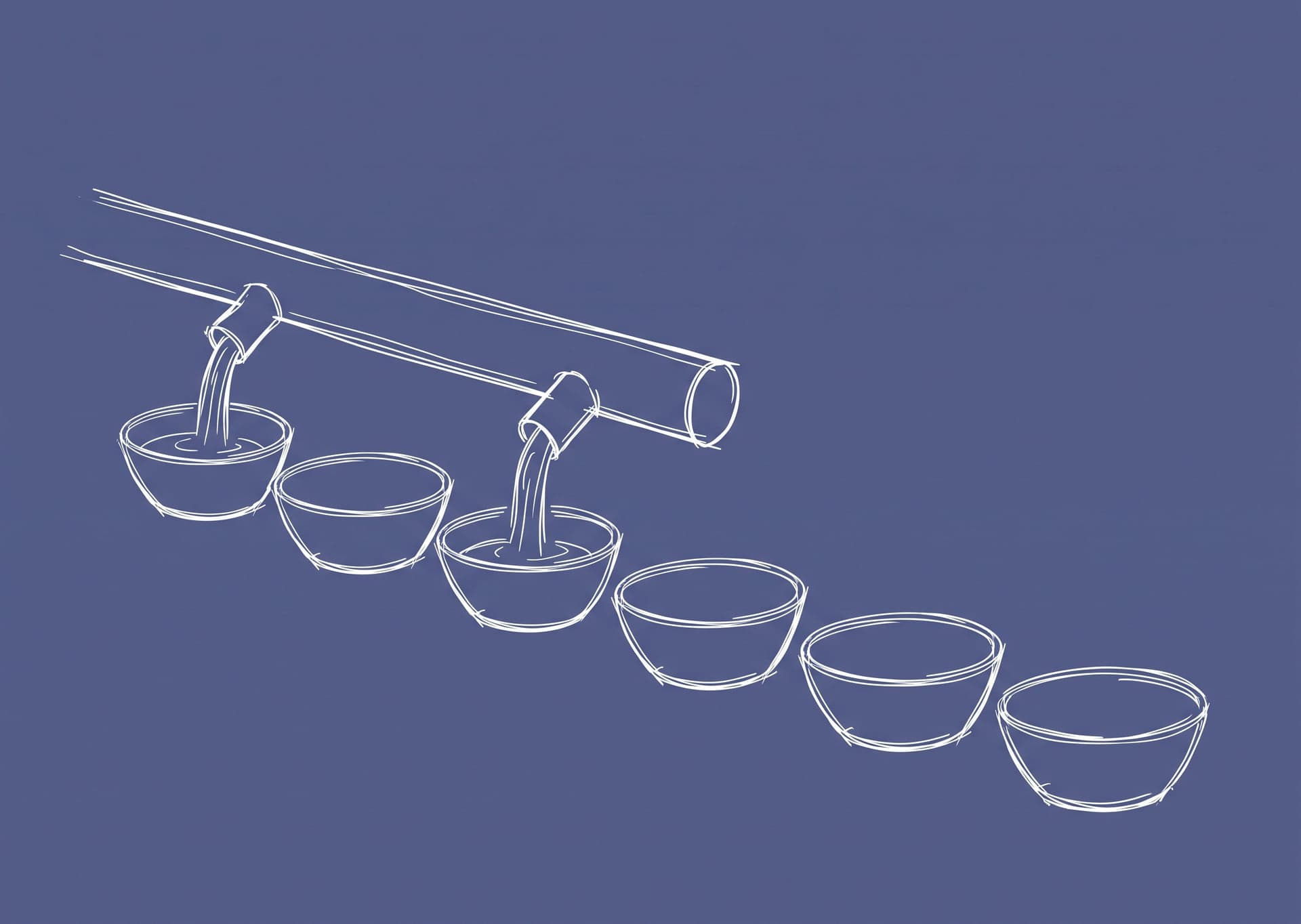 An overhead pipe pouring into two bowls and then ending short, with four more bowls standing past its end and nothing above them, drawn in white line on a slate ground